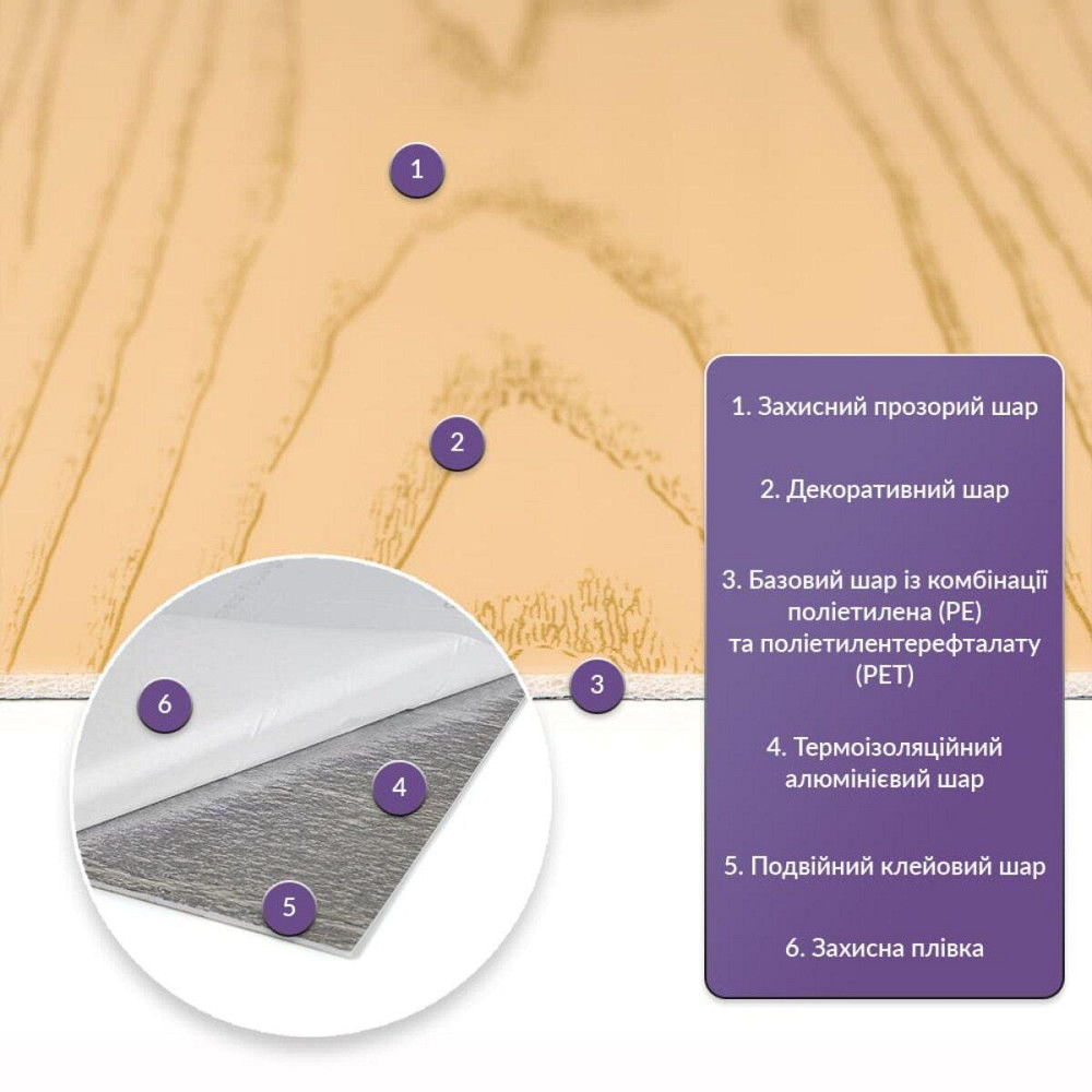 Самоклеюча стінова PET плитка у рулоні 600х3000х2мм SW-00002433 Київ - фото 2
