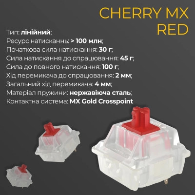 Клавіатура Ducky One 3 SF Cherry MX Red RGB UA USB White (DKON2167ST-RUAPXPWWWSC1) Вінниця - фото 12