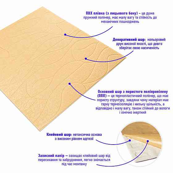Панель 3D 700х700х6мм Бежевий SW-00001949 Київ