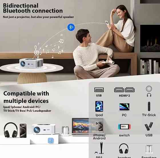 Проектор XIWBSY-T09 Android FUI Харьков