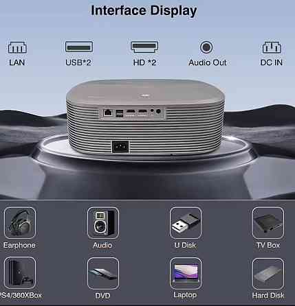 Проектор Everycom HQ10W DLD GT300 Гарантия! Харьков