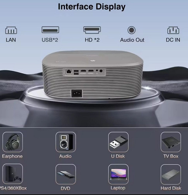 Проектор Everycom HQ10W DLD GT300 Гарантия! Харьков - изображение 6