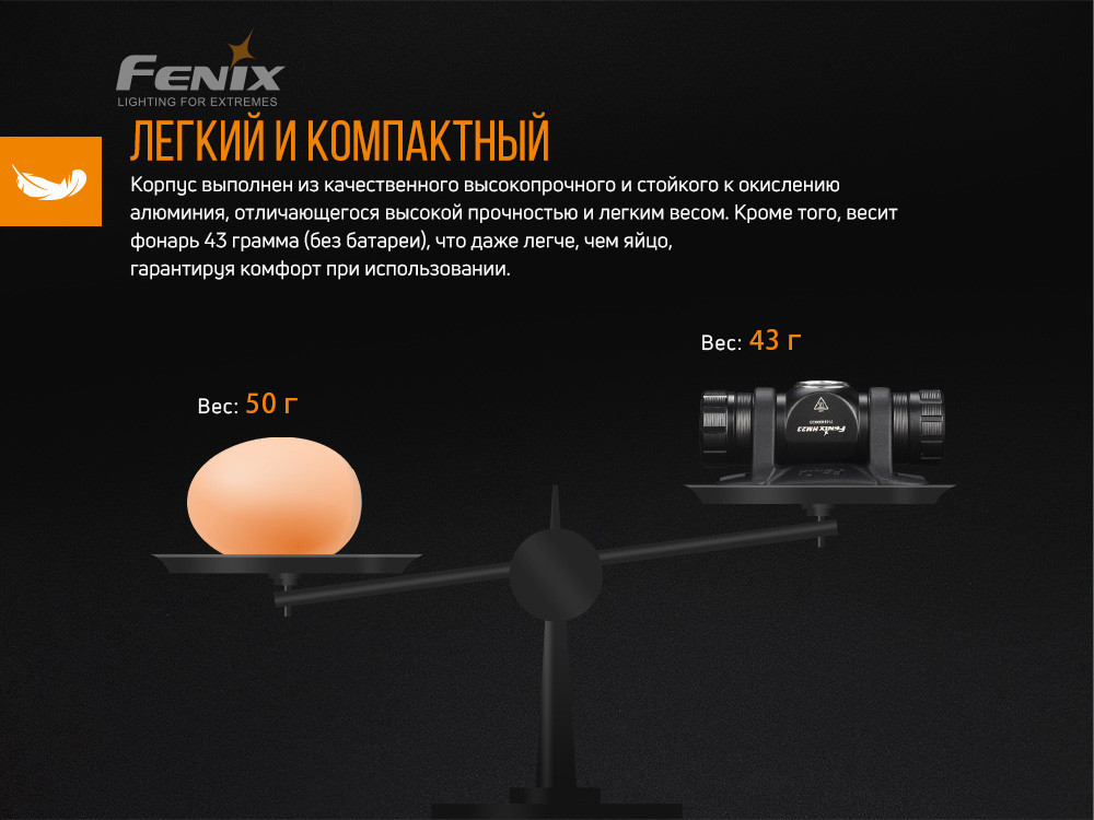 Фонарь налобный Fenix ​​HM23 Ровно - изображение 10