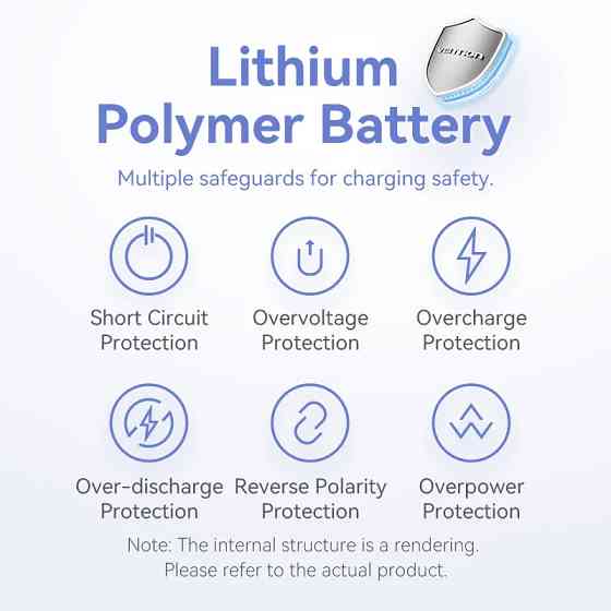 УМБ Vention 5000mAh 20W PD, USB-C In/Out, Lightning In/Out, with cable, Gradient Yellow Вінниця