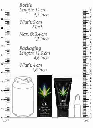 Стимулирующий крем для мужчин Shots - CBD Cannabis Masturbation Cream For Him, 50 ml Sex Aura Киев
