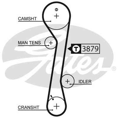 Ремень ГРМ Gates 5457XS Винница
