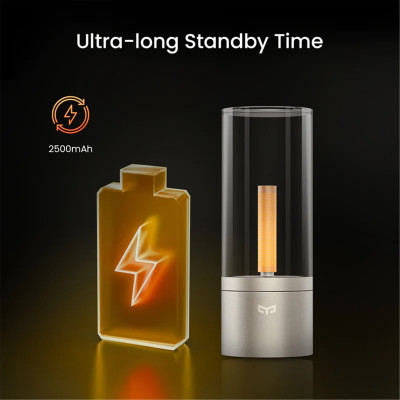 Ночник Yeelight Redbud-Candle Light(second gen) (YLFWD-0019) Винница - изображение 10