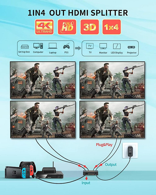 HDMI-розгалужувач на 4 порти, спліттер HDMI сигналу для 4 екранів моніторів HDCP1.4 4K 3D 1080P для PS5/4 Xbox TV ПК монітора Київ - фото 2