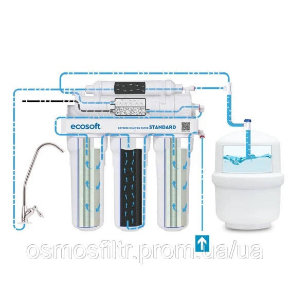 Фільтр зворотного осмосу Ecosoft Standard 5-50P 5 ступенів очищення з помпою (MO550PECOSTD) Київ - фото 11