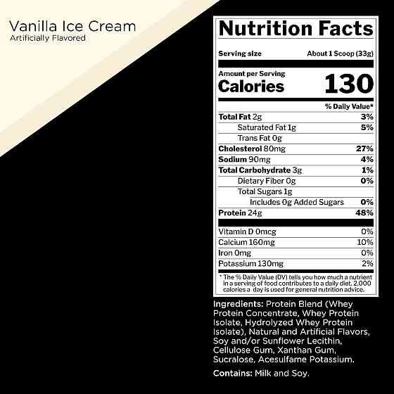 Протеин Rule One Whey Blend 4.6 kg (Vanilla Ice Cream) Луцк