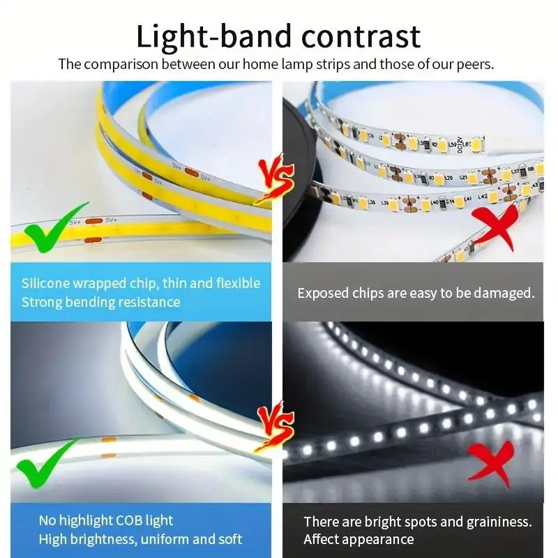 Гнучка USB COB LED стрічка ZYFYYDS 5V з тач-керуванням, 320 LED/м, холодне світло 6000K, самоклейка, розрізна, 5 м Миколаїв - фото 7