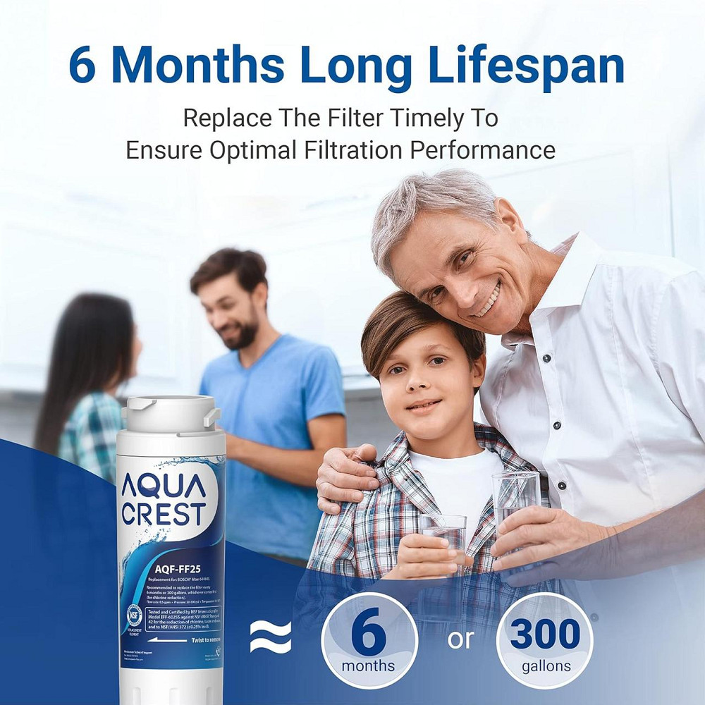 Фильтр для воды AQUACREST AQF-FF25 в холодильниках Bosch UltraClarity Neff Gaggenau Rangemaster Haier Thermador Днепр - изображение 6