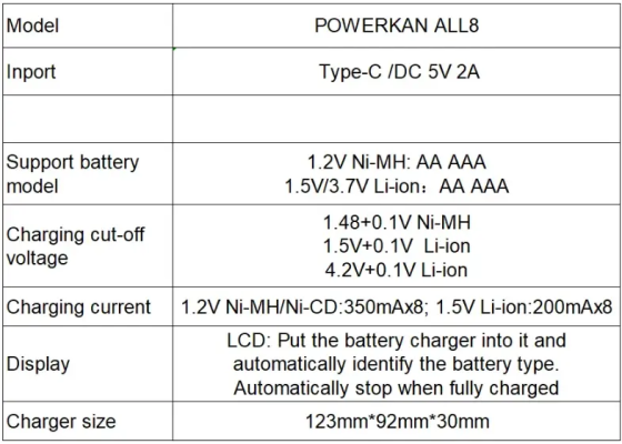 Зарядное устройство универсальное PowerCAN ALL8 LCD Type-C для аккумуляторов (Li-ion NiMH Ni-CD) AA AAA 14500 (на 8 каналов) Киев