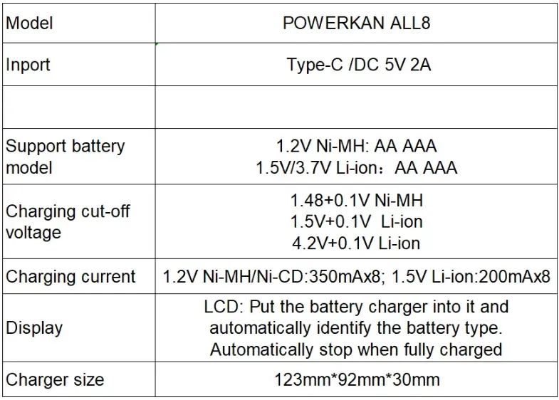 Зарядний пристрій універсальний PowerCAN ALL8 LCD Type-C для акумуляторів (Li-ion NiMH Ni-CD) AA AAA 14500 (на 8 каналів) Київ - фото 2