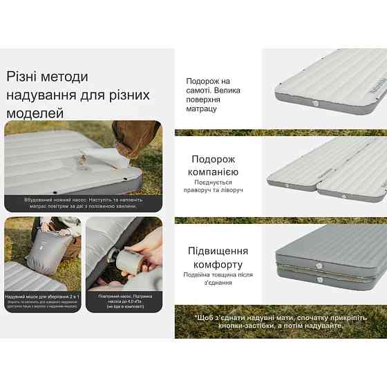 Матрац туристичний надувний одномісний  Naturehike CNK2450WS035, 198х68х9.5 см, коричневий із вбудованою помпою для надування Киев