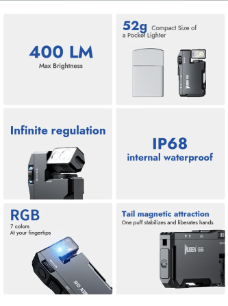 Фонарь брелок Wuben G5 EDC с красным светом + RGB Зеленый Винница