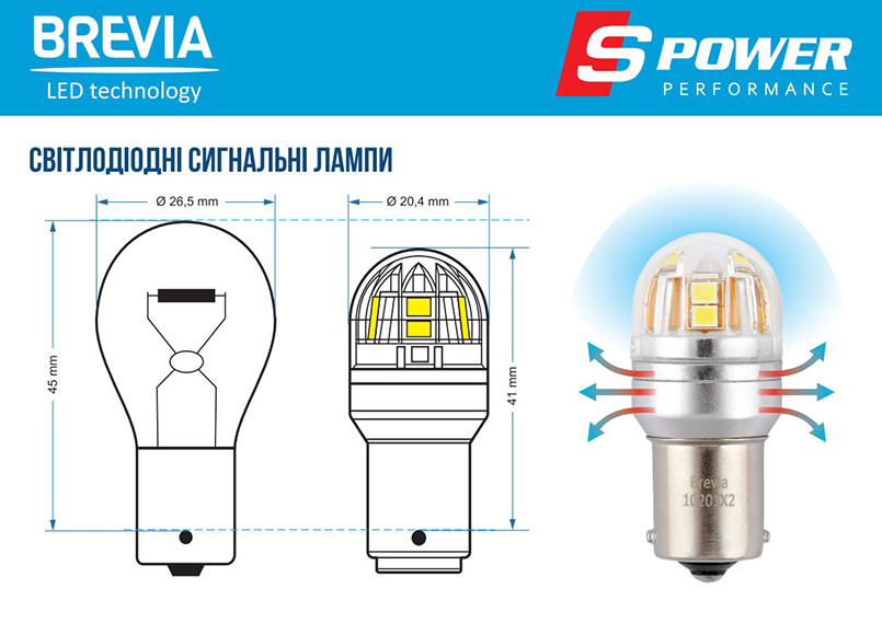 Автолампа Brevia S-Power LED P21W 330Lm 15x2835SMD 12/24V CANbus, 2шт Львів - фото 3