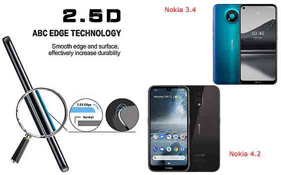 Защитное стекло ArmorGlass для Nokia 3.4, Nokia 4.2 – устойчивое к царапинам и ударам Киев