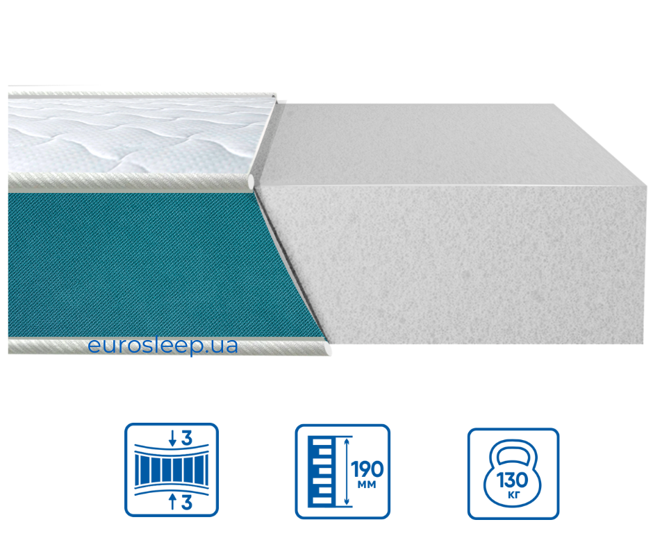 Ортопедичний беспружинний матрац FRESH "FOAM"/ФРЕШ ФОМ TM Eurosleep 120х200 Харків - фото 1