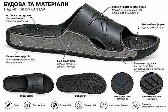 Шлепанцы мужские толстая подошва масло Новинка для душа бассейна пляжа прогулок 42 Одесса