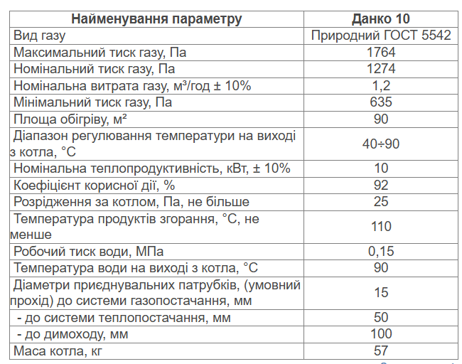 Газовий котел Данко 10С димохідний підлоговий одноконтурний котел 10 кВт до 100 м2 сталь 3 мм італійська автоматика EuroSit Тернопіль - фото 7