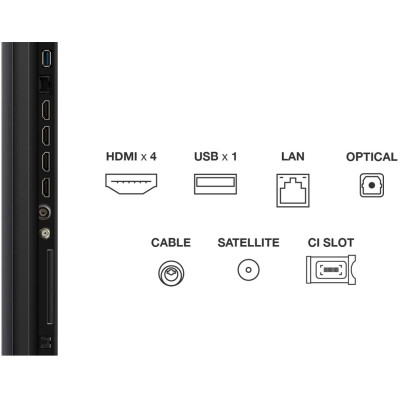 Телевизор TCL 65C7K Винница - изображение 5