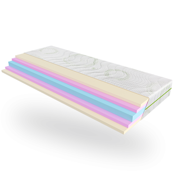 Ортопедичний матрац Evolution  Advance/Эдвэнс безпружинний (монолістний блок) ТМ ЕММ 90х190 Харків