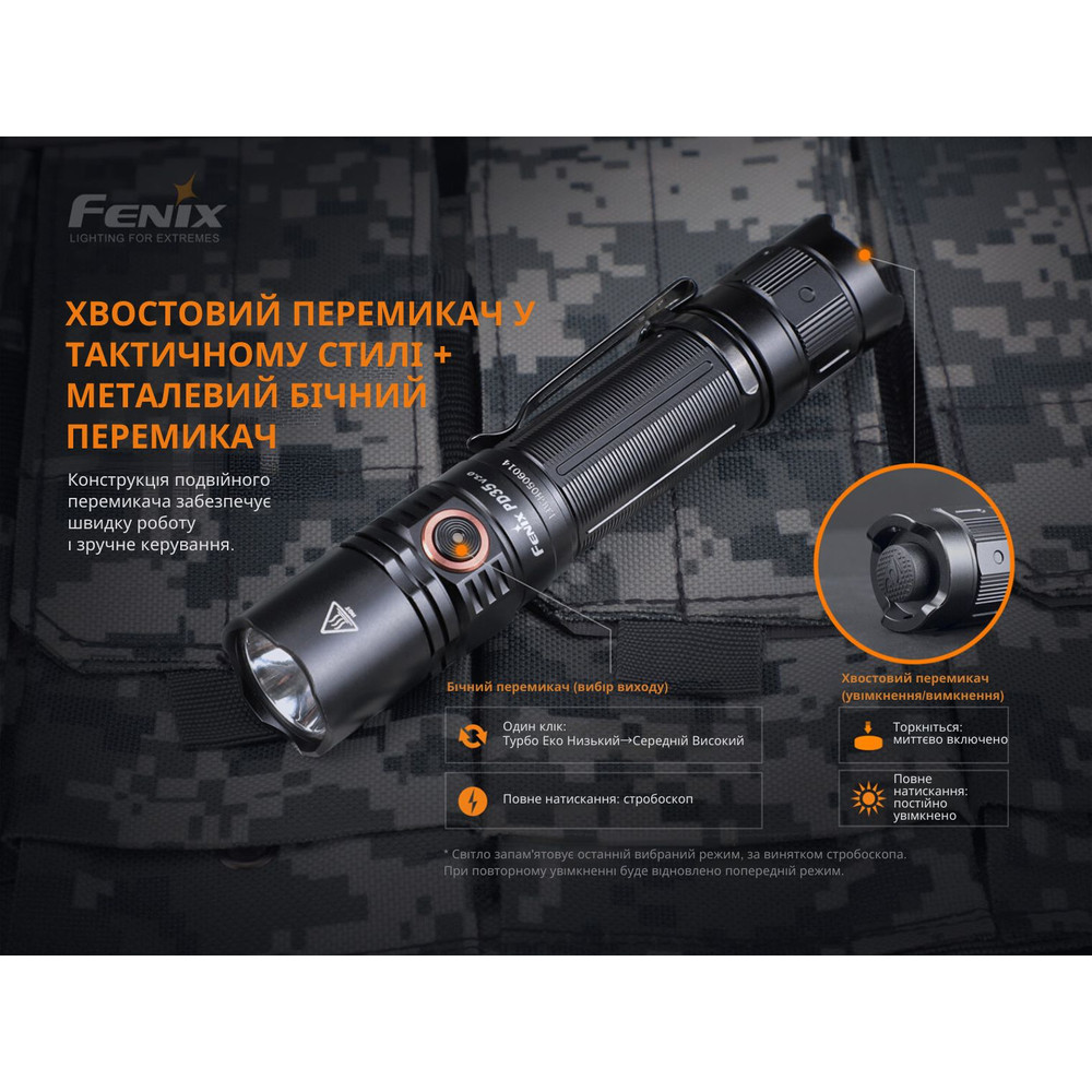 Ліхтар ручний Fenix PD35 V3.0 Київ - фото 12