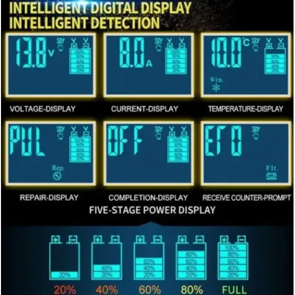 Зарядное устройство для автомобильного аккумулятора Foxsur 12V-8A/24V-4A 12V-8A Винница - изображение 6