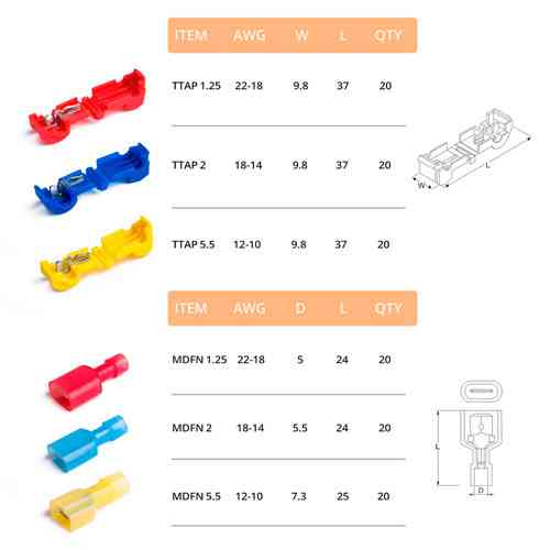 Набір клем Т-подібних обжимних 120 шт з ізоляцією для швидкого з’єднання кабелів Київ