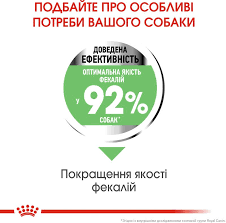 Royal Canin Mini Digestive Care (Роял Канін Міні) корм для собак до 10 кілограмів за слабкого шлунково-кишкового тракту Запоріжжя