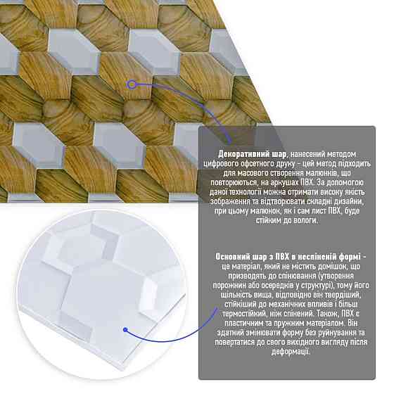 Декоративная ПВХ панель 960х480х4мм SW-00001790 Киев