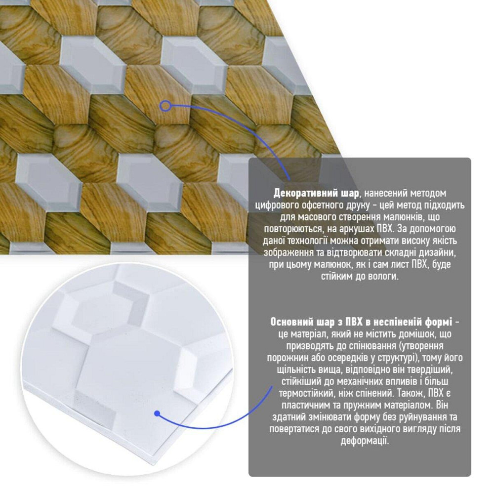 Декоративная ПВХ панель 960х480х4мм SW-00001790 Киев - изображение 2