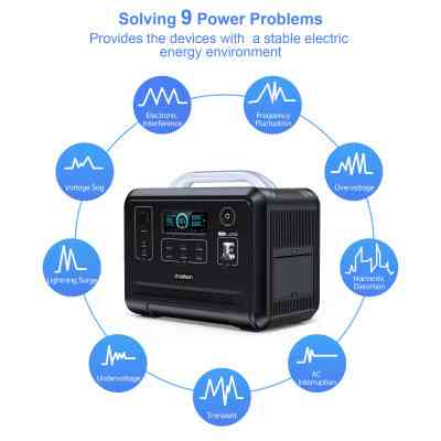 Зарядная станция Choetech BS005 1200W (BS005) Винница