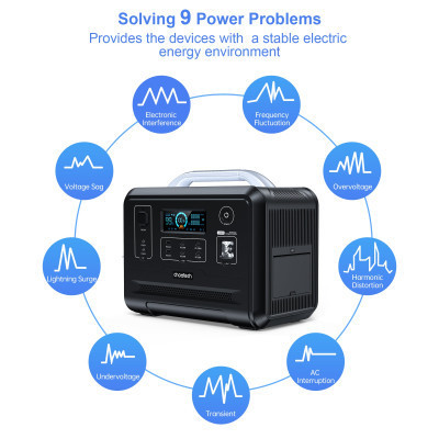 Зарядная станция Choetech BS005 1200W (BS005) Винница - изображение 3