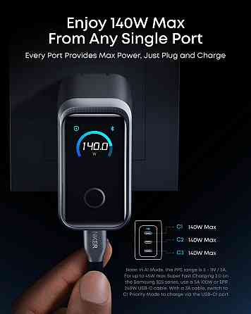 Мережевий зарядний пристрій Anker GaNPrime Charger 160W, 3xUSB-C PD3.1 w Display Silver (7232958) Київ