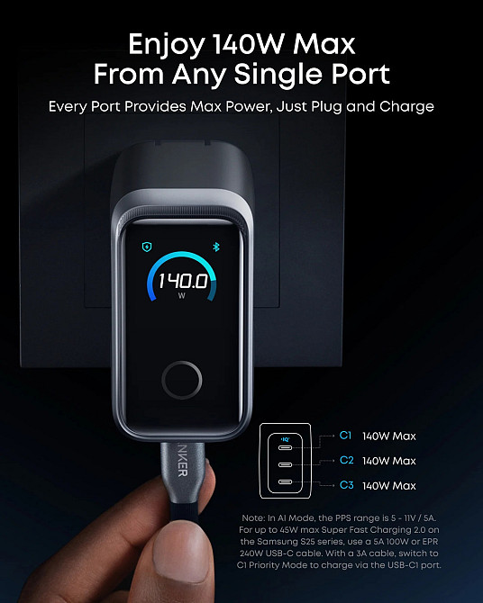 Мережевий зарядний пристрій Anker GaNPrime Charger 160W, 3xUSB-C PD3.1 w Display Silver (7232958) Київ - фото 3