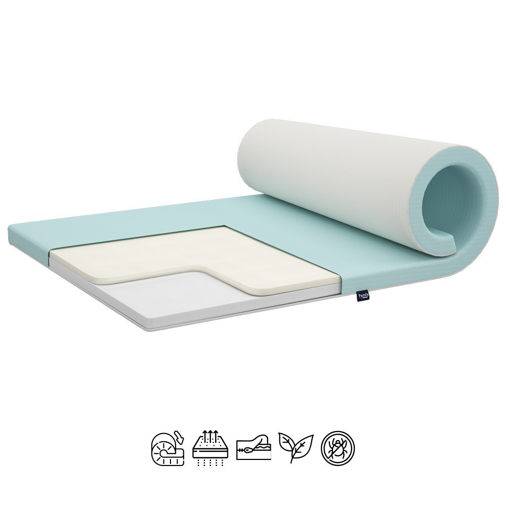 Топпер CoolSense/КулСенс Flow collection ТМ Family Sleep 160х200 Харьков - изображение 1