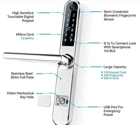 Дверной замок -бесключевой доступ, Bluetooth-клавиатура со сканером. Харьков