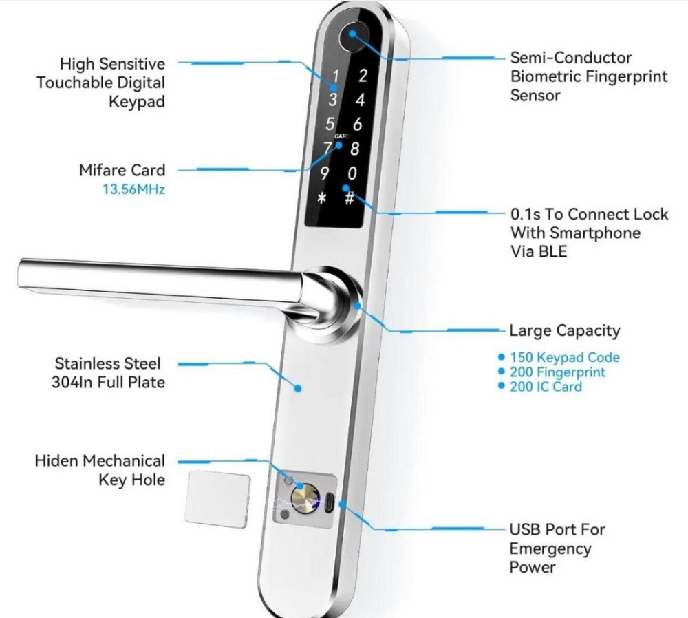 Дверной замок -бесключевой доступ, Bluetooth-клавиатура со сканером. Харьков - изображение 3