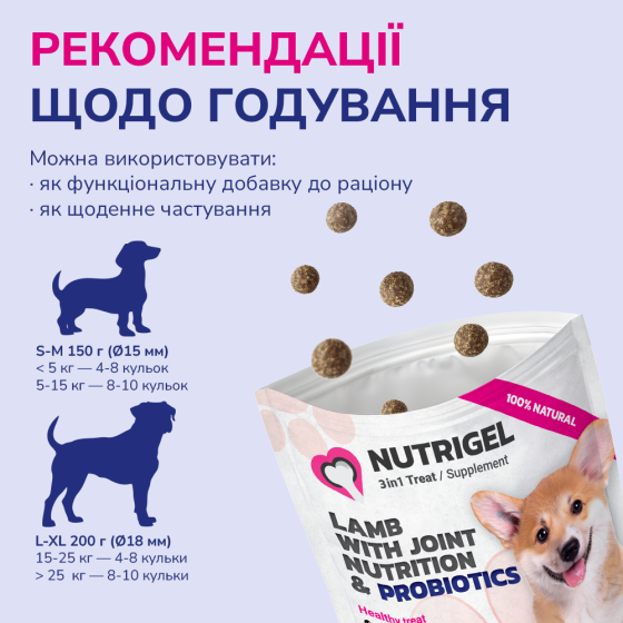 LK Baits Pet Nutrigel Lamb S-M Функціональні ласощі для собак для суглобів з ягням і пробіотиками (Ø 15 мм), 150 г Киев