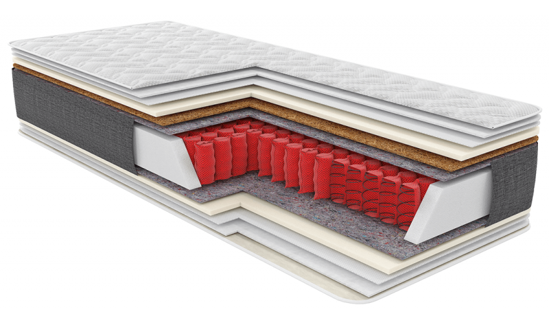 Ортопедический пружинный матрас RELAX Satori (Релакс Сатори) TM Come-For 160х190 Харьков - изображение 1