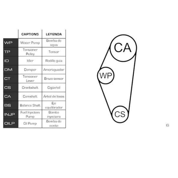 Ремкомплект (ремінь, помпа) Volken Golf III, Vento, Seat Cordoba, Ibiza 1.6i ГРМ Мукачево - фото 1