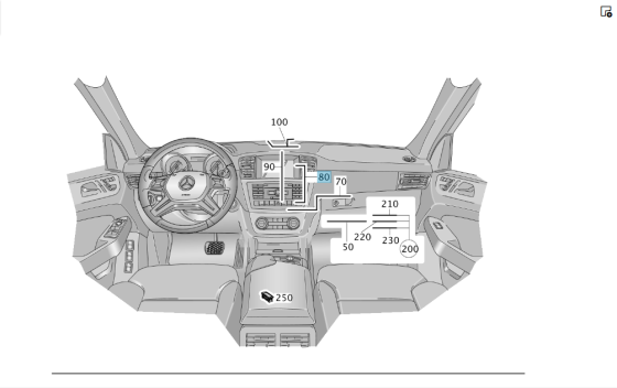 Mercedes-Benz  A1665405601 Провід центрального дисплея ML/GLE W166 GL/GLS X166 GLE Coupe C292 Одесса