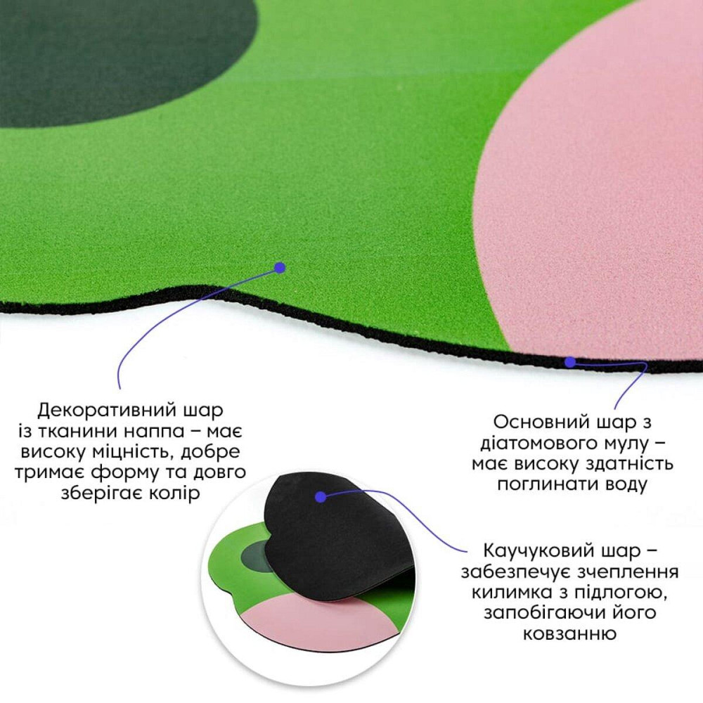Вологопоглинаючий килимок 40х60х3мм Жабка SW-00002560 Дніпро - фото 2