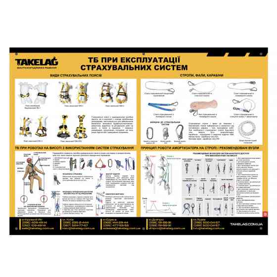 Плакати з охорони праці та пожежної безпеки Одеса