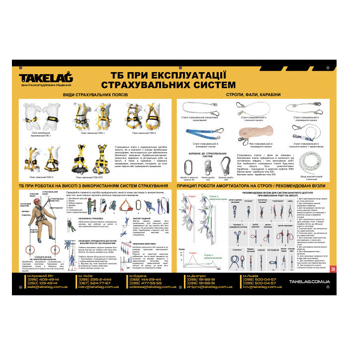 Плакаты из охраны труда и пожарной безопасности Одесса - изображение 3