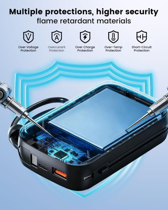Повербанк BYEGUJIN 20000 мАг 22,5 Вт, швидка зарядка PD/QC, 2 вбудовані кабелі USB-C/Lightning, LCD-дисплей, чорний Київ - фото 7