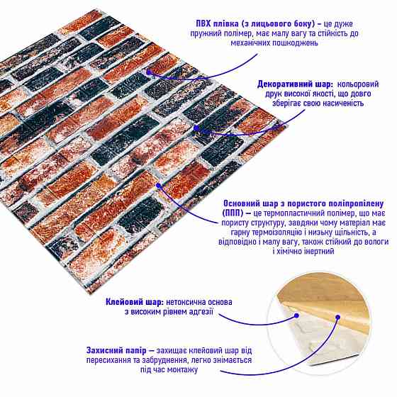 Самоклеюча 3D панель 700х770х3мм Катиринославська ценла (48-3) SW-00001165 Дніпро