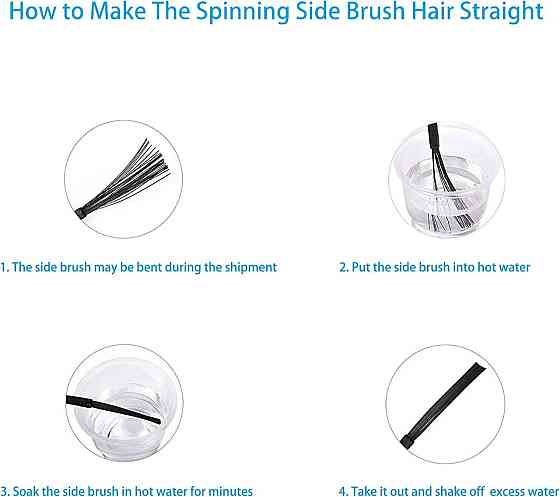 Аксесуари для робот-пилососа Kobold VR200 VR300 зелений комплект 12 шт (1 ролик, 6 бічних щіток, 4 HEPA фільтри) Київ